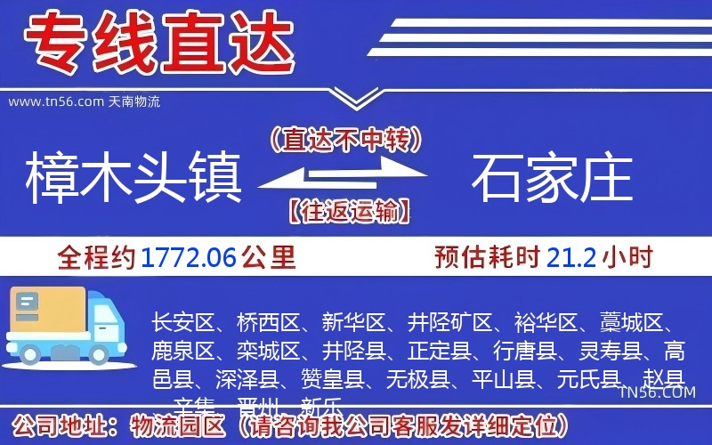 樟木頭鎮到石家莊物流公司 樟木頭鎮到石家莊物流公司