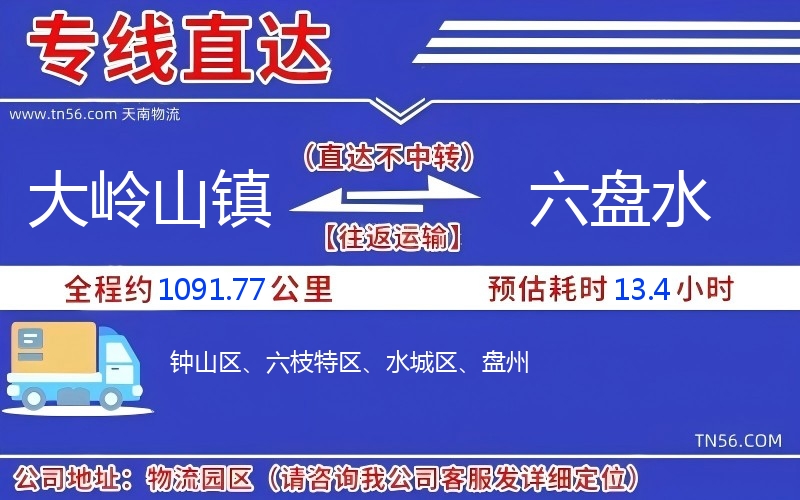 大嶺山鎮(zhèn)到六盤水物流公司 大嶺山鎮(zhèn)到六盤水物流公司